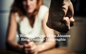 Abusive Relationship Infographic