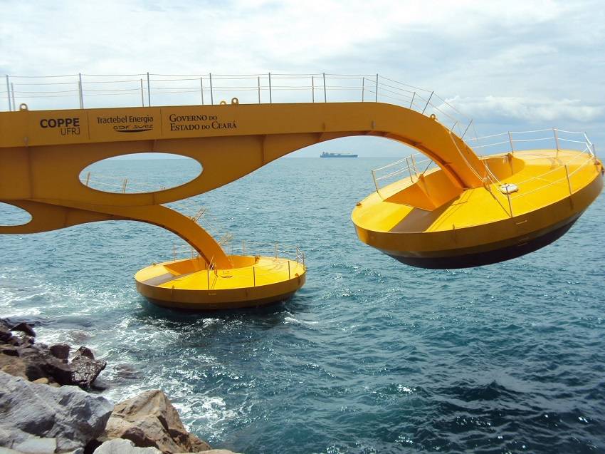 Wave Energy Converters for South America