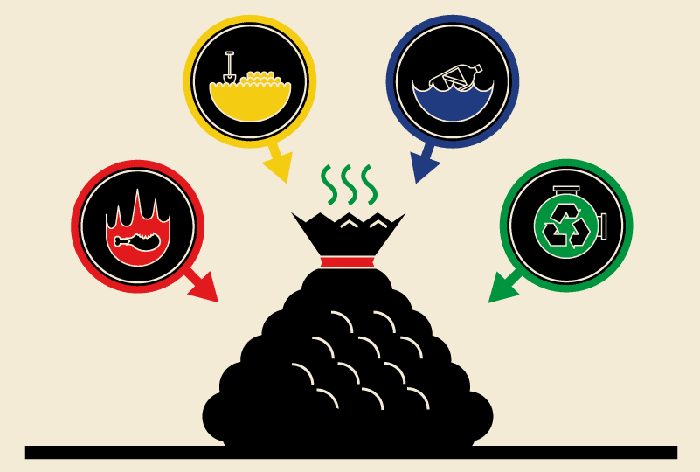 Read more about the article The Secret Life of Garbage That You Throw Out – Infographic