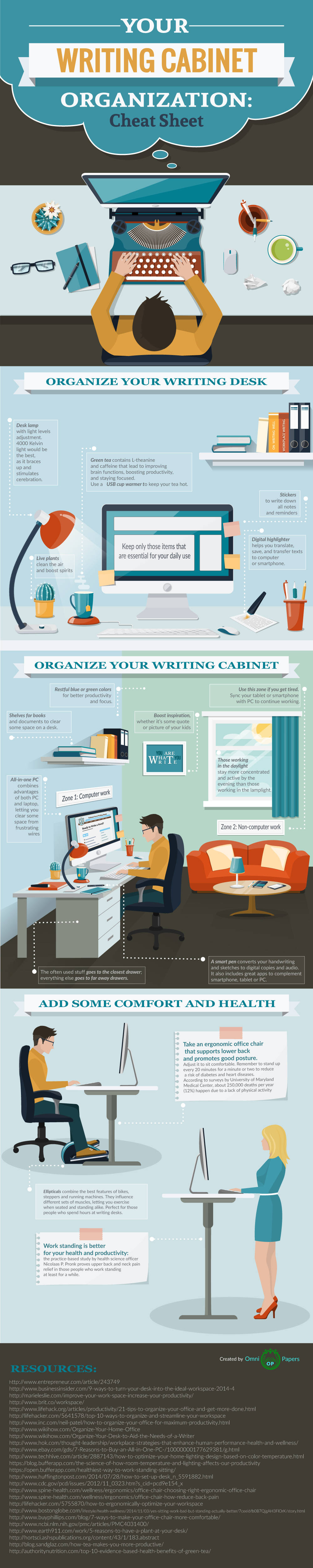 your-writing-cabinet-organization-infographic