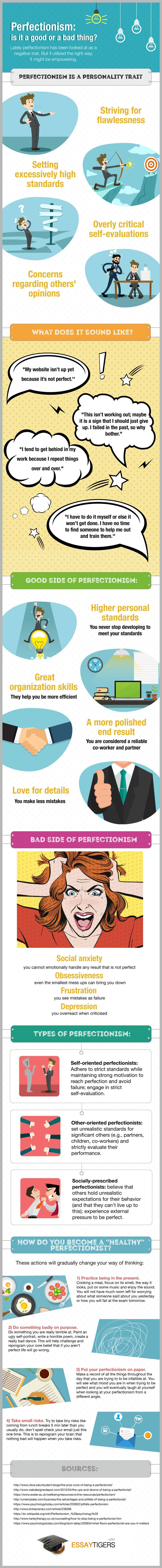 perfectionism infographic