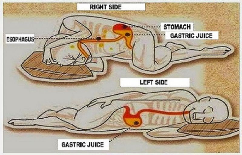 sleeping on the left side of your body