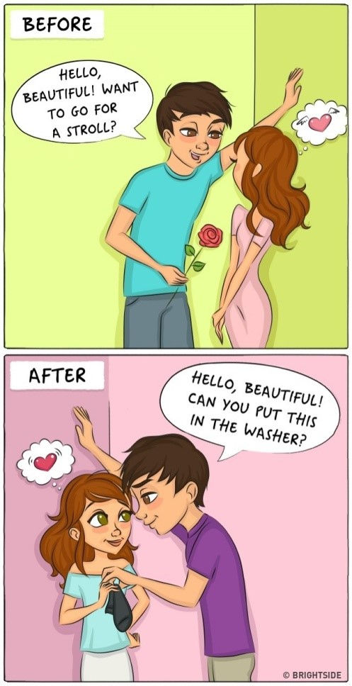 5-Differences between Men and Women