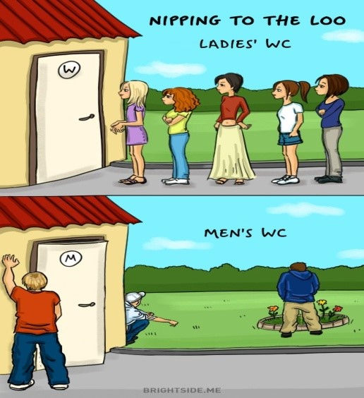 6-Differences between Men and Women