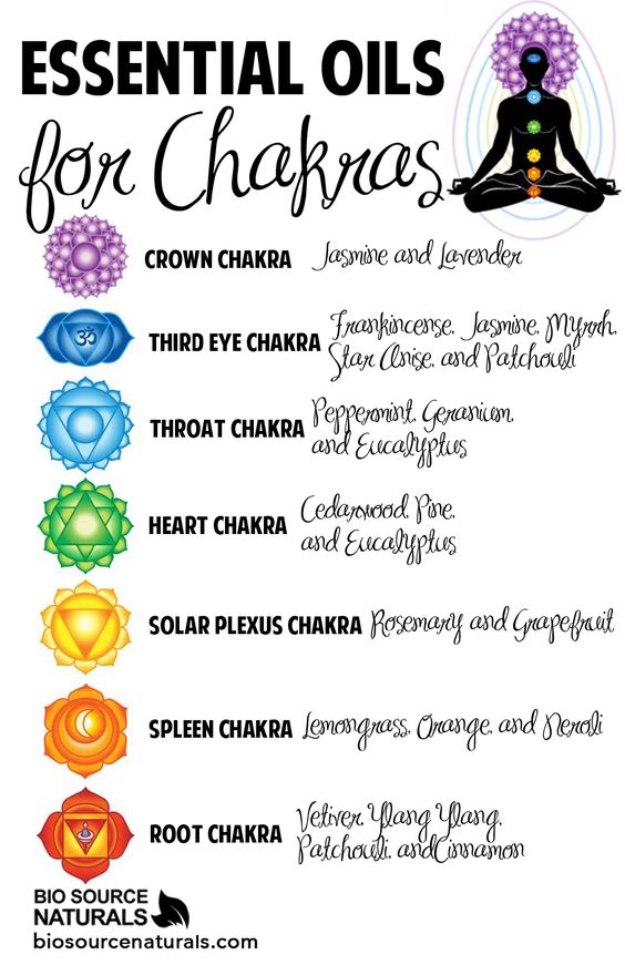 How to Balance Chakras with These 7 Essential Oils ~ Life ...