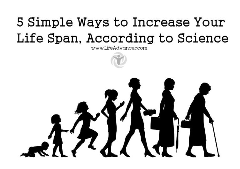 Read more about the article 5 Simple Ways to Increase Your Life Span, According to Science