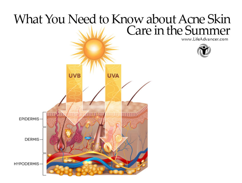 Acne Skin Care Summer