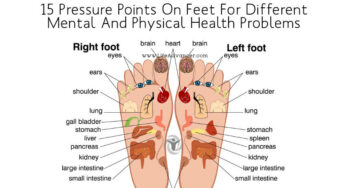 15 Pressure Points on Feet for Different Mental and Physical Health Problems