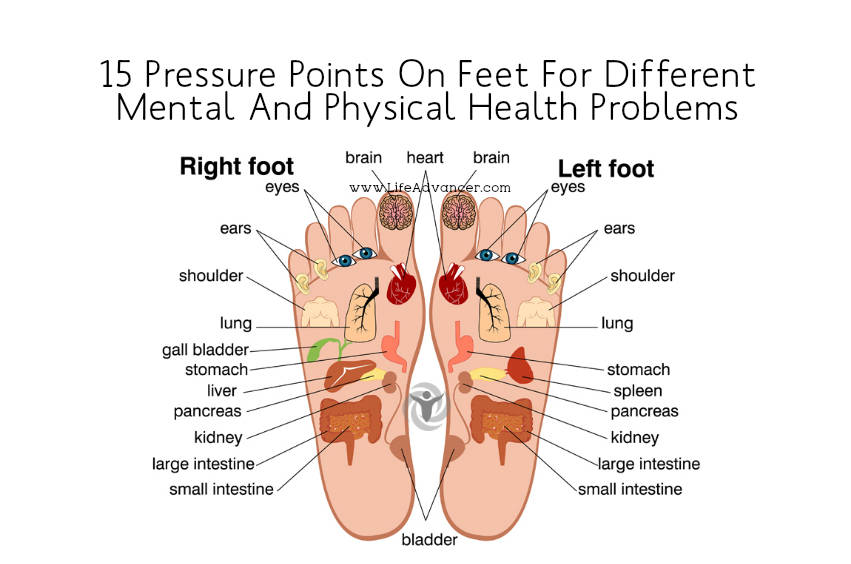 15 Pressure Points On Feet For Different Mental And Physical Health Problems