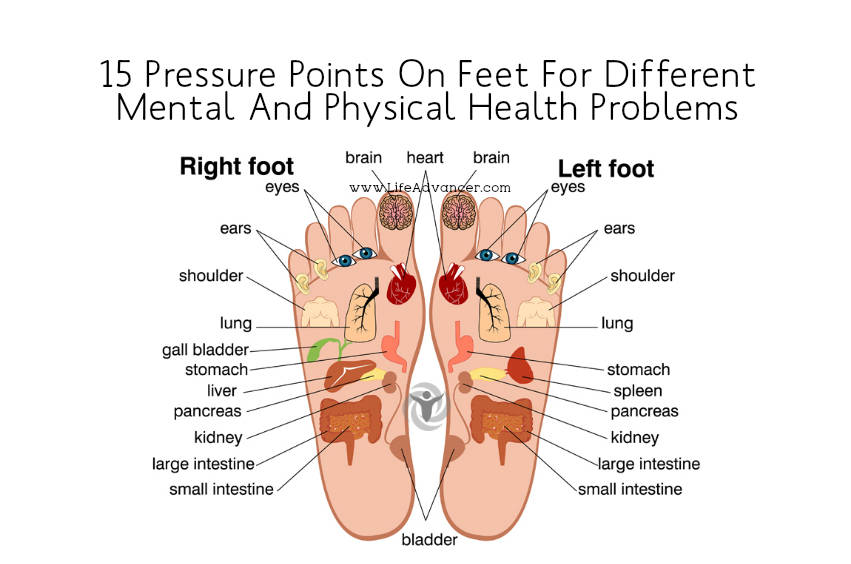 Foot Pressure Points For Arousal