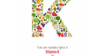 5 Vitamin K Benefits: Why You Need More of It in Your Diet