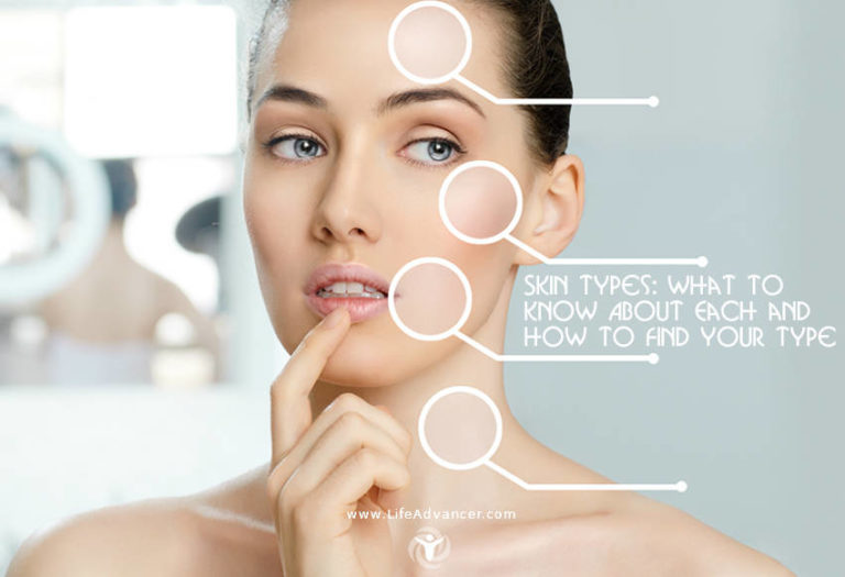 Read more about the article Skin Types: What to Know About Each and How to Find your Type