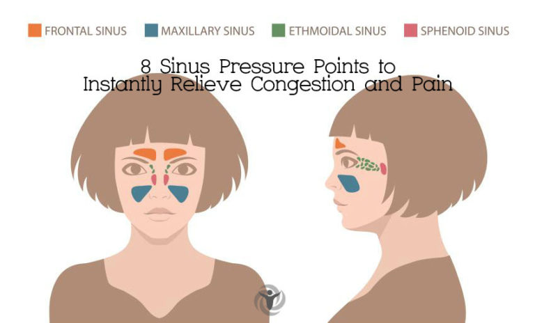 Read more about the article 8 Sinus Pressure Points to Instantly Relieve Congestion and Pain