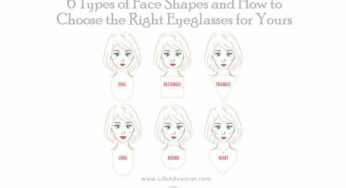 6 Types of Face Shapes and How to Choose the Right Eyeglasses for Yours