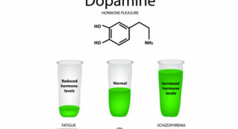 5 Signs of Dopamine Deficiency and Science-Backed Ways to Treat It Naturally