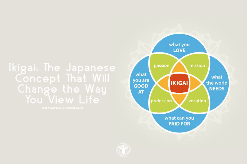 Ikigai A Japanese Concept That Will Change the Way You View Life