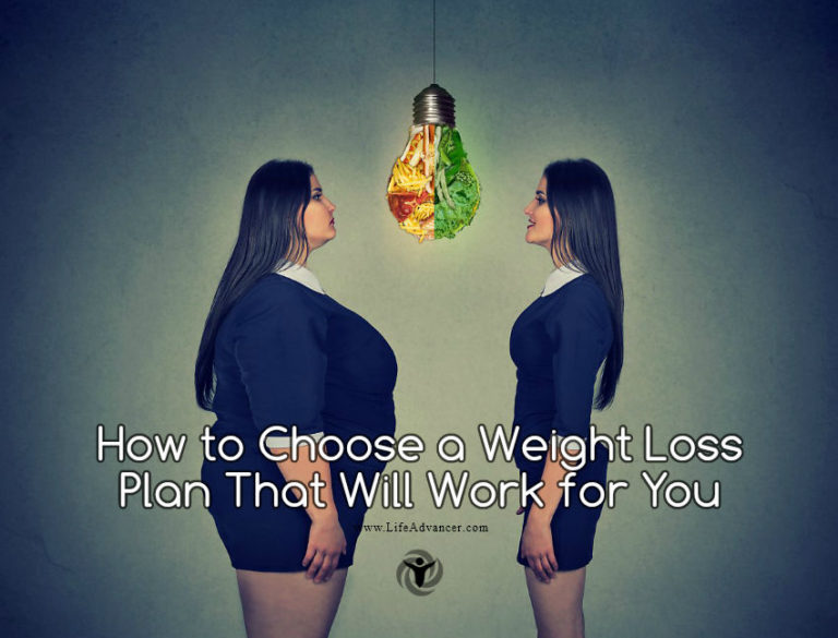 Read more about the article How to Choose a Weight Loss Plan That Will Work for You