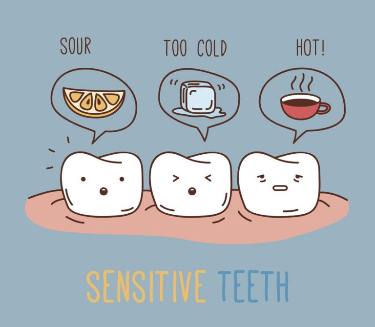 Read more about the article Do You Have Teeth Sensitive to Cold? What Causes It and How to Ease Teeth Sensitivity