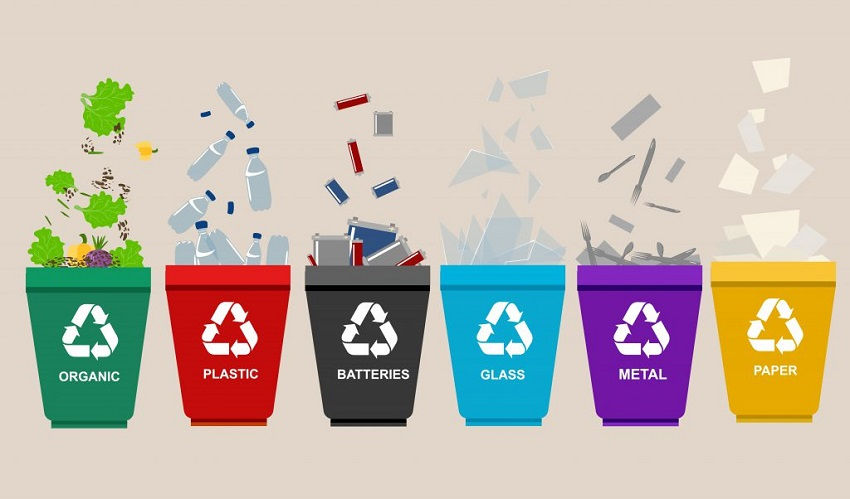 Materials Can be Recycled
