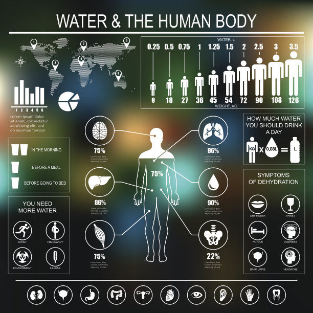 How Much Water Should You Drink Each DayHow Much Water Should You Drink Each Day