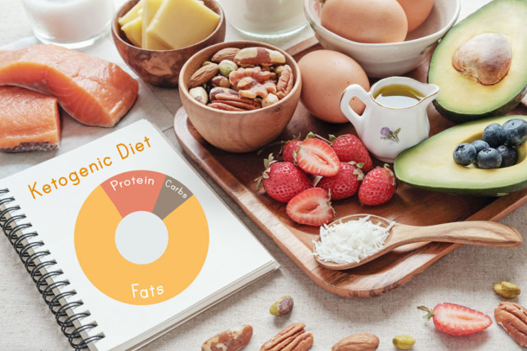Read more about the article 7 Keto Breakfast Recipes for Each Day in Your Weekly Meal Plan