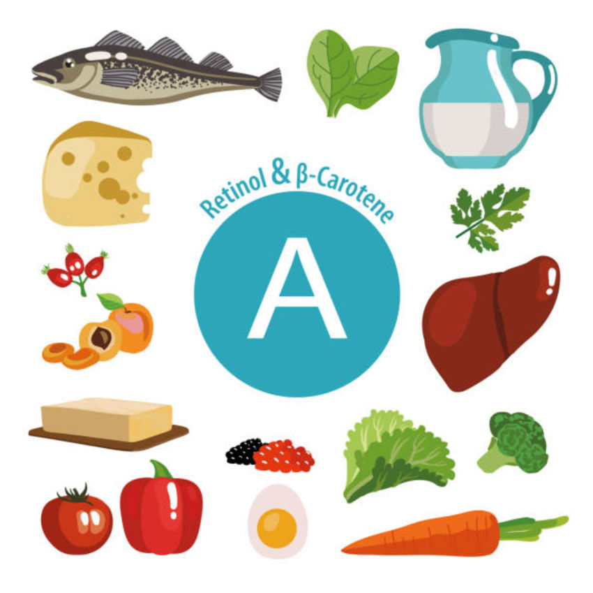 4 Functions of Vitamin A and How to Get More of This Nutrient