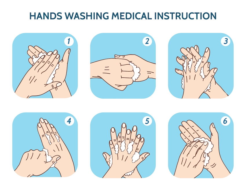 Washing Your Hands All Wrong – How to Do It Right